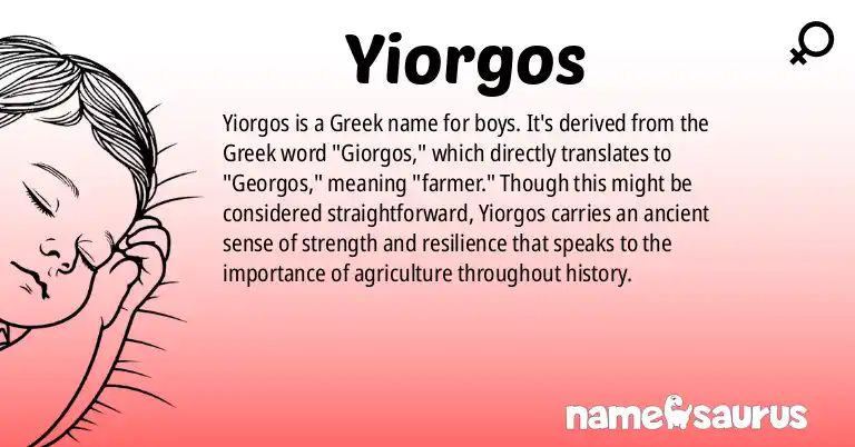 Infographic about Yiorgos name meaning, Yiorgos is a name from Greek origin(s).