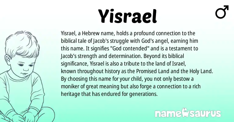 Infographic about Yisrael name meaning, Yisrael is a name from Hebrew origin(s).