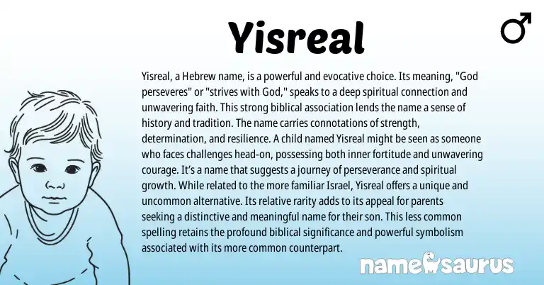 Infographic about Yisreal name meaning, Yisreal is a name from Hebrew origin(s).