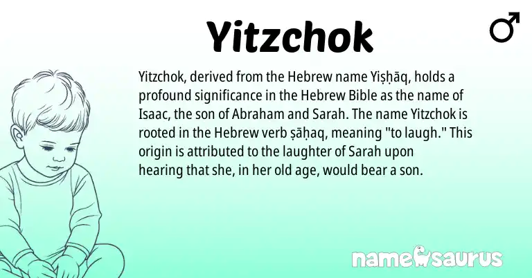 Infographic about Yitzchok name meaning, Yitzchok is a name from Hebrew origin(s).