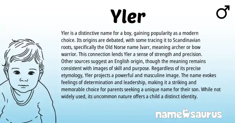 Infographic about Yler name meaning, Yler is a name from Scandinavian, Norse origin(s).