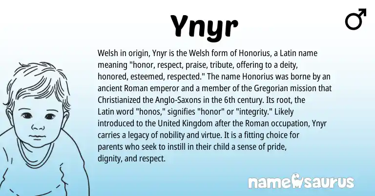 Infographic about Ynyr name meaning, Ynyr is a name from Roman, Welsh, Latin, United Kingdom origin(s).
