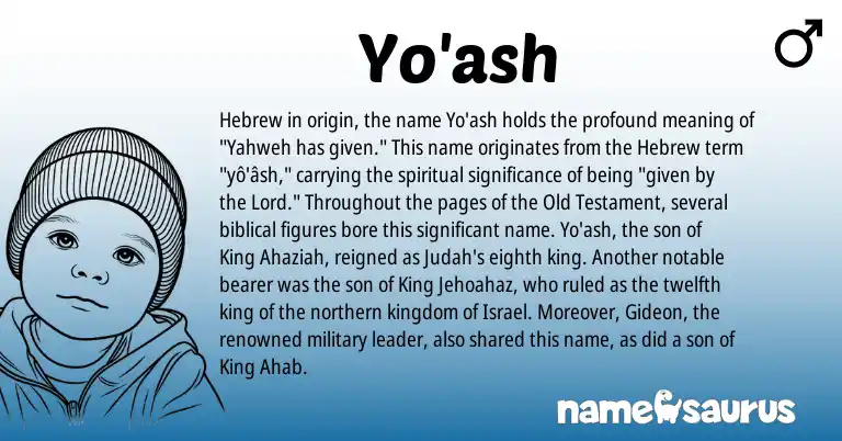 Infographic about Yo'ash name meaning, Yo'ash is a name from Hebrew origin(s).