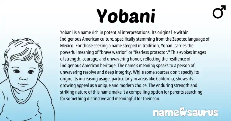 Infographic about Yobani name meaning, Yobani is a name from American, Zapotec origin(s).