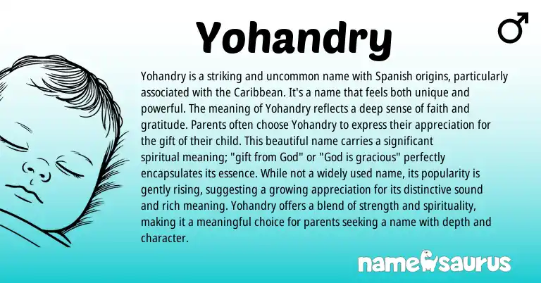 Infographic about Yohandry name meaning, Yohandry is a name from Spanish origin(s).