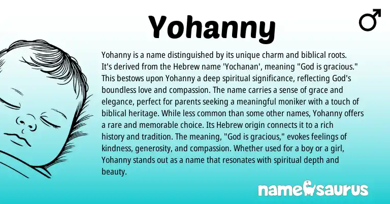 Infographic about Yohanny name meaning, Yohanny is a name from Hebrew, Biblical origin(s).