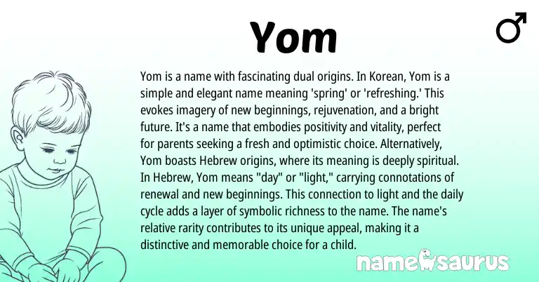 Infographic about Yom name meaning, Yom is a name from Korean, Hebrew origin(s).