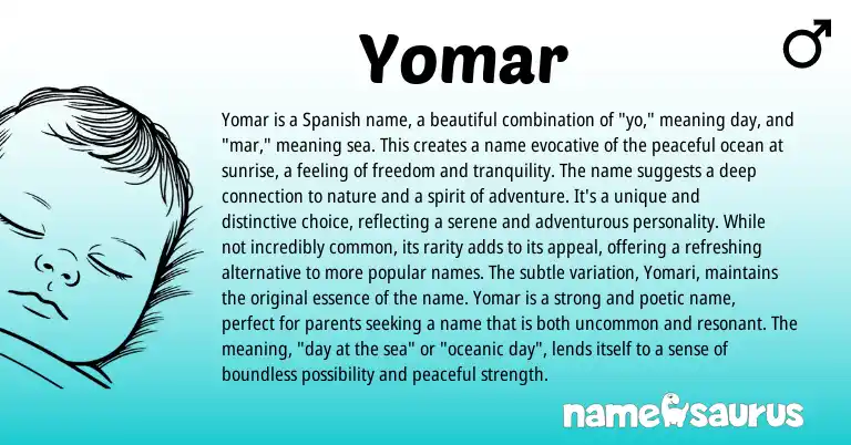 Infographic about Yomar name meaning, Yomar is a name from Spanish origin(s).