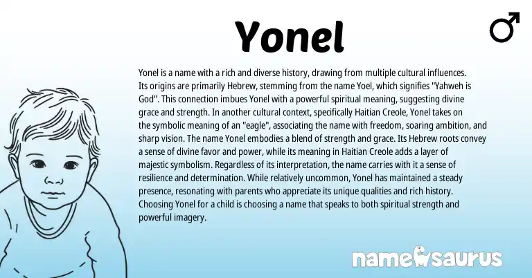 Infographic about Yonel name meaning, Yonel is a name from Hebrew, Haitian origin(s).