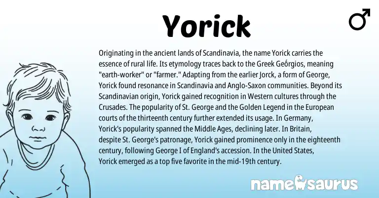 Infographic about Yorick name meaning, Yorick is a name from Anglo-Saxon, United States, Scandinavian, European, England, Greek origin(s).