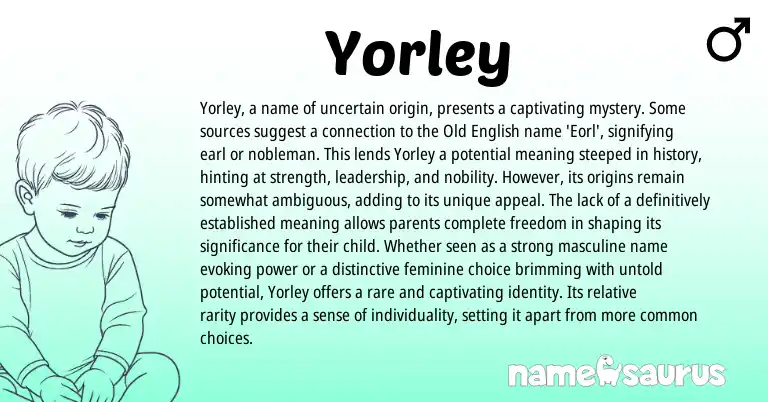 Infographic about Yorley name meaning, Yorley is a name from English origin(s).