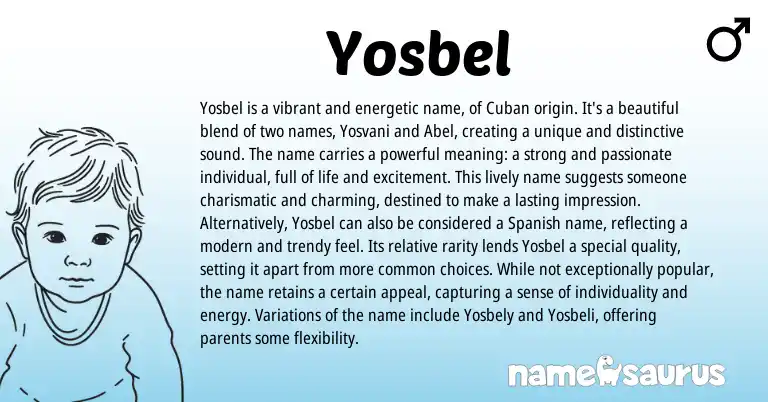 Infographic about Yosbel name meaning, Yosbel is a name from Cuban, Hebrew origin(s).