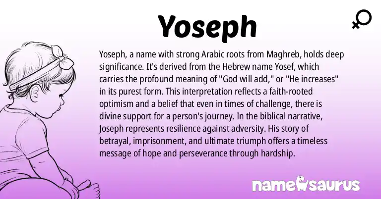 Infographic about Yoseph name meaning, Yoseph is a name from Arabic (Maghrebi) origin(s).