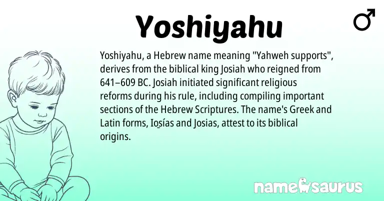 Infographic about Yoshiyahu name meaning, Yoshiyahu is a name from Latin, Hebrew, Greek origin(s).