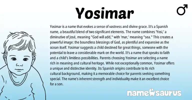 Infographic about Yosimar name meaning, Yosimar is a name from Spanish origin(s).