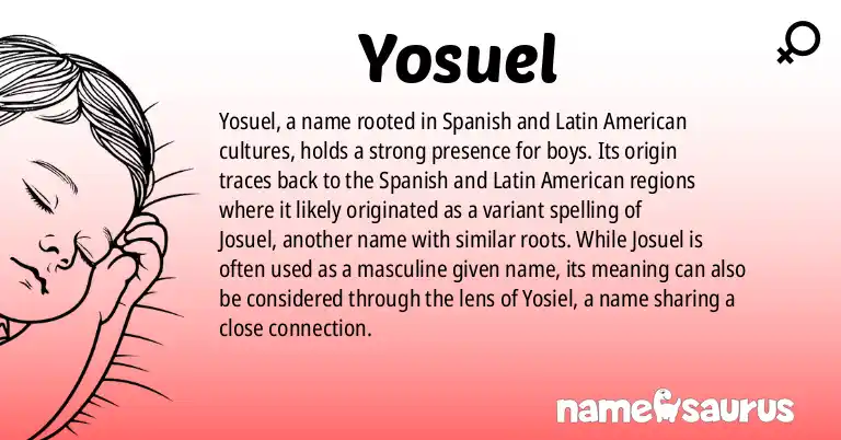 Infographic about Yosuel name meaning, Yosuel is a name from Spanish (Latin American) origin(s).