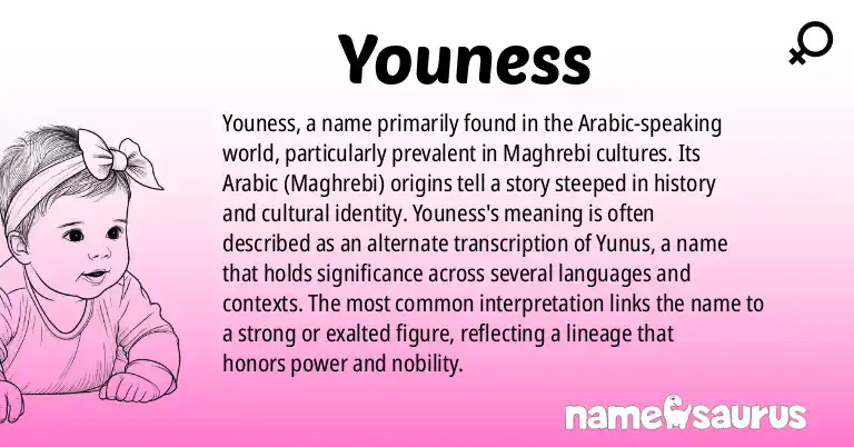 Infographic about Youness name meaning, Youness is a name from Arabic (Maghrebi) origin(s).