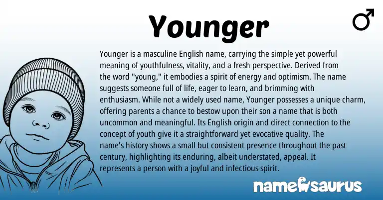 Infographic about Younger name meaning, Younger is a name from English origin(s).