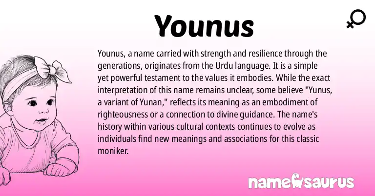 Infographic about Younus name meaning, Younus is a name from Urdu origin(s).