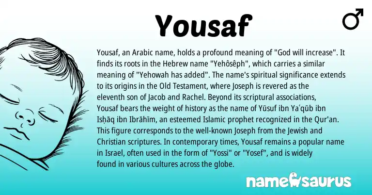Infographic about Yousaf name meaning, Yousaf is a name from Jewish, Arabic, Hebrew origin(s).