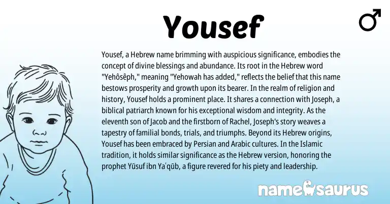 Infographic about Yousef name meaning, Yousef is a name from Persian, Arabic, Hebrew origin(s).