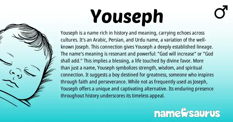 Infographic about Youseph name meaning, Youseph is a name from Hebrew, Arabic origin(s).