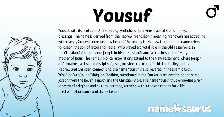 Infographic about Yousuf name meaning, Yousuf is a name from Jewish, Arabic, Hebrew origin(s).