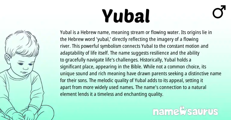 Infographic about Yubal name meaning, Yubal is a name from Hebrew origin(s).