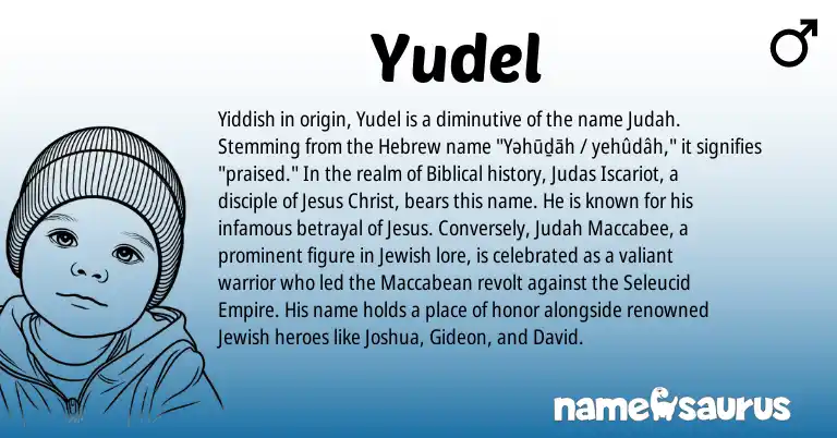 Infographic about Yudel name meaning, Yudel is a name from Jewish, Yiddish, Hebrew origin(s).