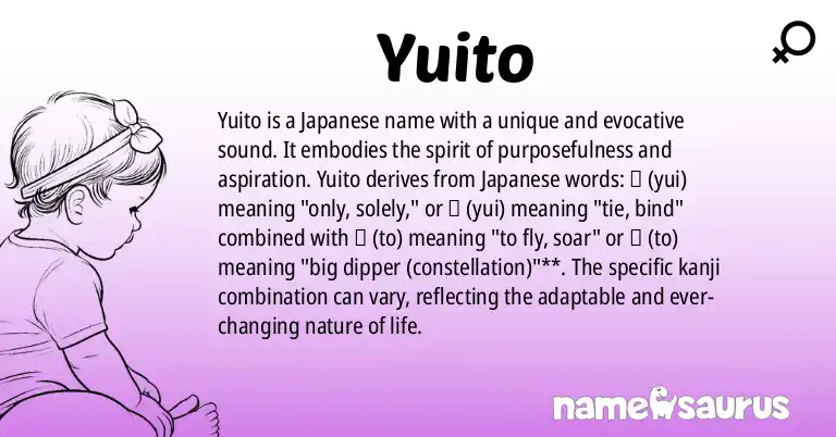 Infographic about Yuito name meaning, Yuito is a name from Japanese origin(s).