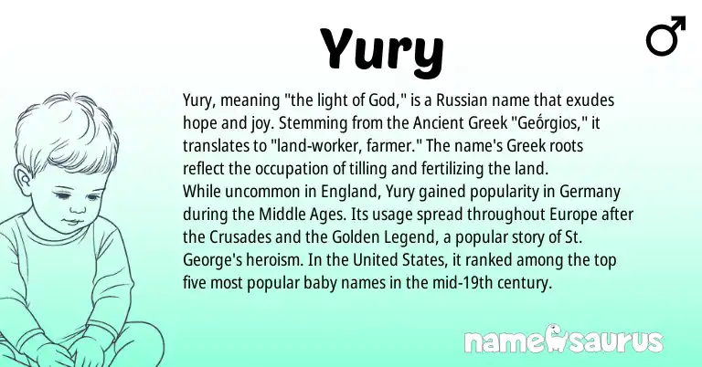 Infographic about Yury name meaning, Yury is a name from Ancient Greek, United States, England, Russian, Greek origin(s).