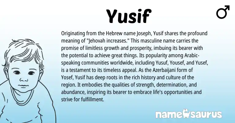 Infographic about Yusif name meaning, Yusif is a name from Arabic, Azerbaijani, Hebrew origin(s).