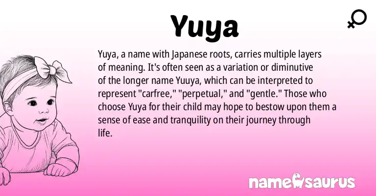 Infographic about Yuya name meaning, Yuya is a name from Japanese origin(s).