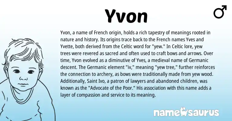 Infographic about Yvon name meaning, Yvon is a name from French, Germanic, Celtic origin(s).