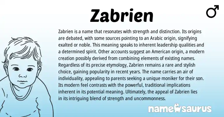 Infographic about Zabrien name meaning, Zabrien is a name from Arabic origin(s).