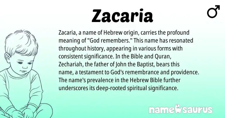 Infographic about Zacaria name meaning, Zacaria is a name from Hebrew origin(s).