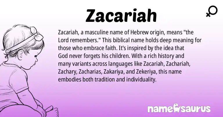 Infographic about Zacariah name meaning, Zacariah is a name from Hebrew origin(s).