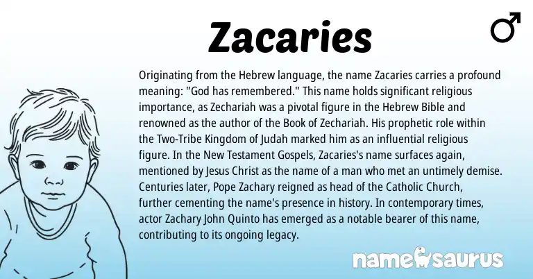 Infographic about Zacaries name meaning, Zacaries is a name from Hebrew origin(s).