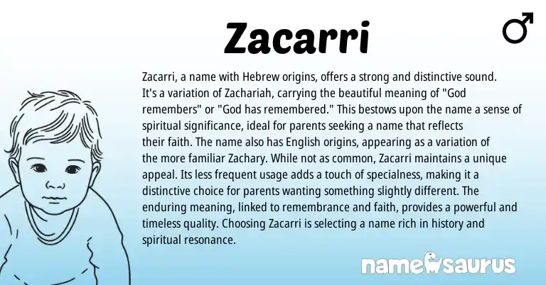 Infographic about Zacarri name meaning, Zacarri is a name from Hebrew origin(s).