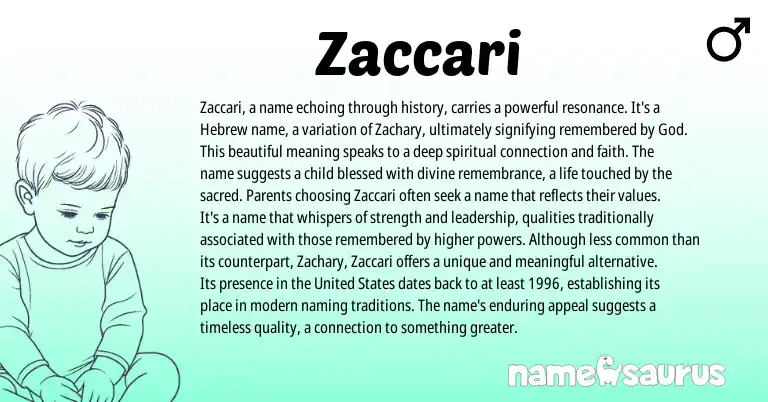 Infographic about Zaccari name meaning, Zaccari is a name from Hebrew origin(s).