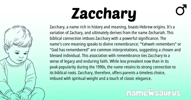 Infographic about Zacchary name meaning, Zacchary is a name from Hebrew, Biblical origin(s).
