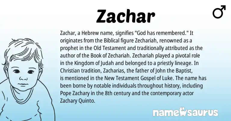 Infographic about Zachar name meaning, Zachar is a name from Hebrew origin(s).