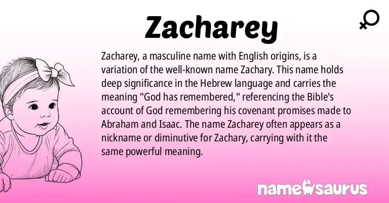 Infographic about Zacharey name meaning, Zacharey is a name from English origin(s).