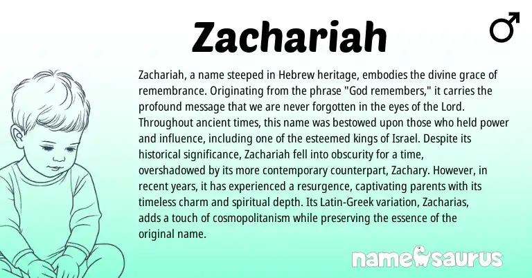 Infographic about Zachariah name meaning, Zachariah is a name from Latin, Hebrew, Greek origin(s).
