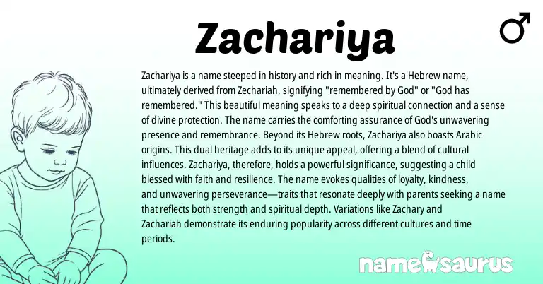 Infographic about Zachariya name meaning, Zachariya is a name from Hebrew origin(s).
