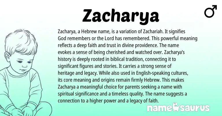 Infographic about Zacharya name meaning, Zacharya is a name from Hebrew origin(s).