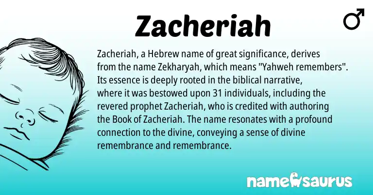 Infographic about Zacheriah name meaning, Zacheriah is a name from Hebrew origin(s).