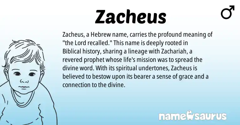 Infographic about Zacheus name meaning, Zacheus is a name from Hebrew origin(s).