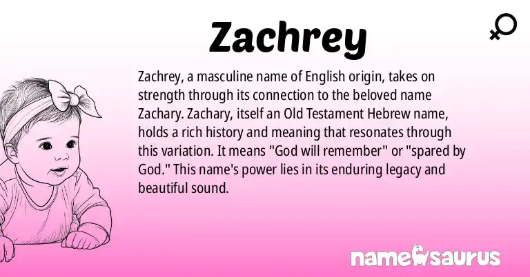 Infographic about Zachrey name meaning, Zachrey is a name from English origin(s).