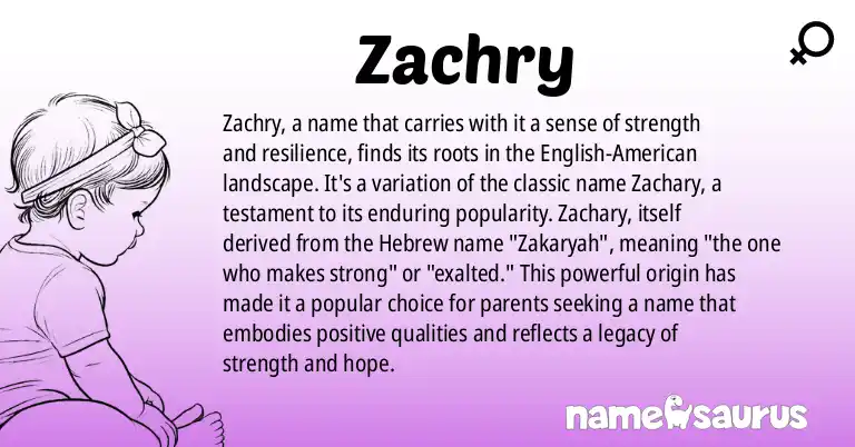 Infographic about Zachry name meaning, Zachry is a name from English (American) origin(s).
